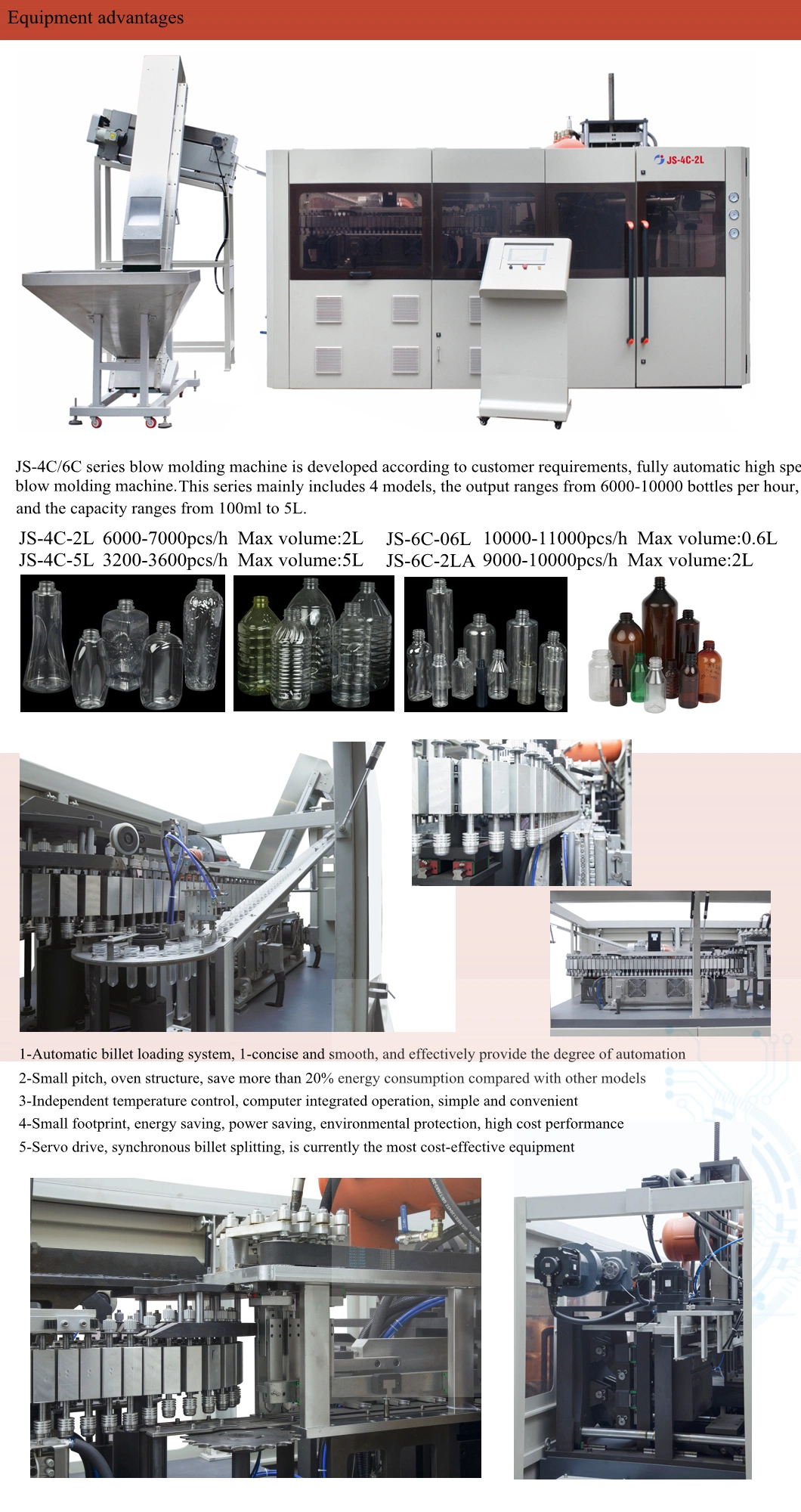 4cavities New Type High Speed Full Servo Blow Molding Machine